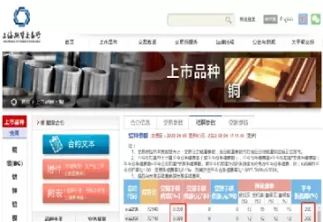 沪铜期货今日价格查询(沪铜期货今日行情分析)_财金百科_第1张_青花期货直播间 沪铜期货今日价格查询(沪铜期货今日行情分析)_https://qh.ynbygsw.com_财金百科_第1张