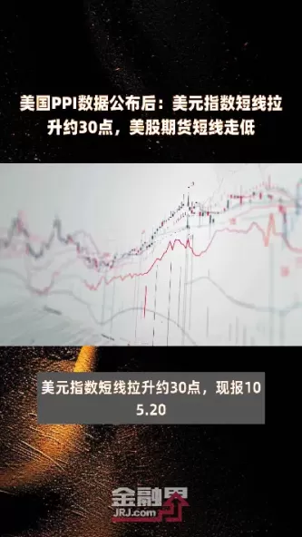 美股期货指数实时行情数据(美股指数实时行情)_期货交易_第1张_青花期货直播间 美股期货指数实时行情数据(美股指数实时行情)_https://qh.ynbygsw.com_期货交易_第1张