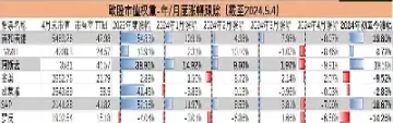 海外科技指数实时行情(华宝海外科技股票跟踪指数)_期货喊单_第1张_青花期货直播间 海外科技指数实时行情(华宝海外科技股票跟踪指数)_https://qh.ynbygsw.com_期货喊单_第1张