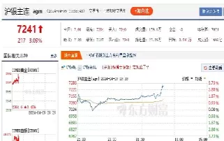 大越期货白银交易时间(期货白银夜盘交易时间)_财金百科_第1张_青花期货直播间 大越期货白银交易时间(期货白银夜盘交易时间)_https://qh.ynbygsw.com_财金百科_第1张