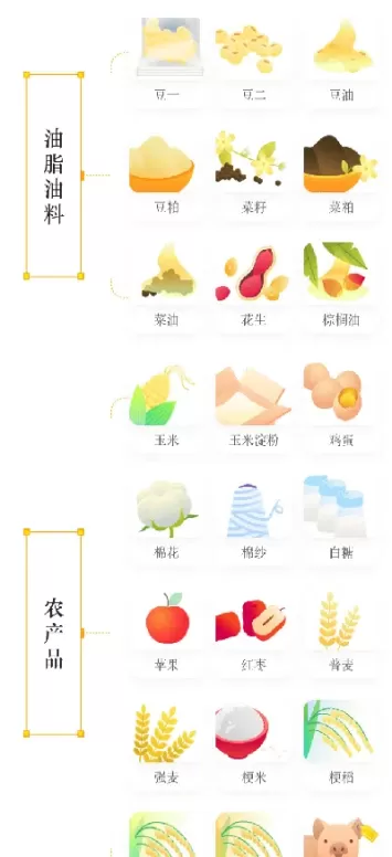 股票期货交易有哪些品种类型(股票期货交易入门知识)_期货直播_第1张_青花期货直播间 股票期货交易有哪些品种类型(股票期货交易入门知识)_https://qh.ynbygsw.com_期货直播_第1张