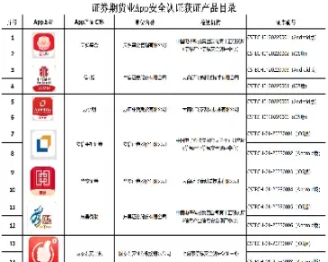 海通期货海通行(海通期货怎么开通)_期货喊单_第1张_青花期货直播间 海通期货海通行(海通期货怎么开通)_https://qh.ynbygsw.com_期货喊单_第1张
