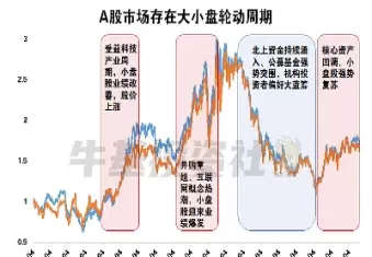 中证1000指数历史数据查询(中证1000指数目前历史位置)_期货交易_第1张_青花期货直播间 中证1000指数历史数据查询(中证1000指数目前历史位置)_https://qh.ynbygsw.com_期货交易_第1张