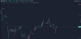 黄金原油日内行情分析(黄金原油日内行情分析报告)_国际期货_第1张_青花期货直播间 黄金原油日内行情分析(黄金原油日内行情分析报告)_https://qh.ynbygsw.com_国际期货_第1张