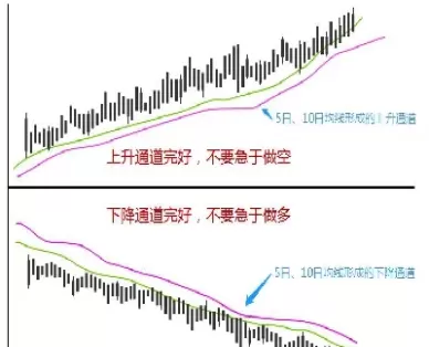 适合做短线的期货品种(期货适合做短线的品种有哪些)_期货交易_第1张_青花期货直播间 适合做短线的期货品种(期货适合做短线的品种有哪些)_https://qh.ynbygsw.com_期货交易_第1张