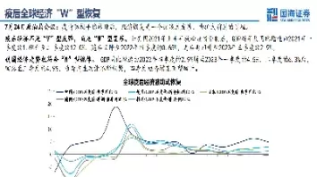 国内期货宏观经济分析(期货投资分析宏观经济指标)_财金百科_第1张_青花期货直播间 国内期货宏观经济分析(期货投资分析宏观经济指标)_https://qh.ynbygsw.com_财金百科_第1张