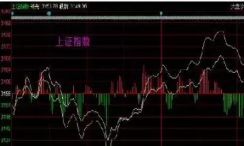 道指股票价格平均指数怎么算的(股票道指是什么意思)_https://qh.ynbygsw.com_期货喊单_第1张