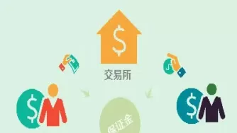 期货合作都怎么分成(帮别人做期货怎么分成)_财金知识_第1张_青花期货直播间 期货合作都怎么分成(帮别人做期货怎么分成)_https://qh.ynbygsw.com_财金知识_第1张