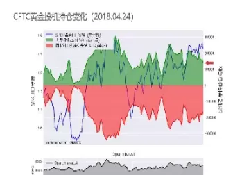 期货持仓费是什么意思(期货持仓费如何计算)_期货交易_第1张_青花期货直播间 期货持仓费是什么意思(期货持仓费如何计算)_https://qh.ynbygsw.com_期货交易_第1张