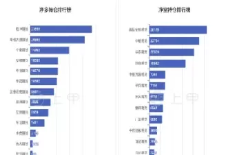 菜粕期货近十年价格走势图(期货菜粕今天走势图)_财金百科_第1张_青花期货直播间 菜粕期货近十年价格走势图(期货菜粕今天走势图)_https://qh.ynbygsw.com_财金百科_第1张