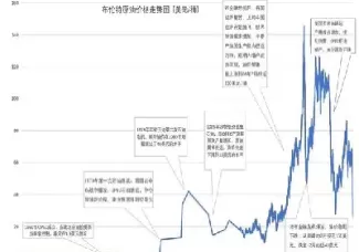 国际原油价格多少美元一桶(国际油价原油每桶多少美元)_期货直播_第1张_青花期货直播间 国际原油价格多少美元一桶(国际油价原油每桶多少美元)_https://qh.ynbygsw.com_期货直播_第1张