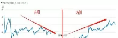 中证500指数基金和沪深300(中证500和沪深300定投哪个好)_期货喊单_第1张_青花期货直播间 中证500指数基金和沪深300(中证500和沪深300定投哪个好)_https://qh.ynbygsw.com_期货喊单_第1张