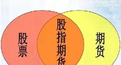 与期货相关的板块基金(期货基金排行榜前十名)_财金百科_第1张_青花期货直播间 与期货相关的板块基金(期货基金排行榜前十名)_https://qh.ynbygsw.com_财金百科_第1张