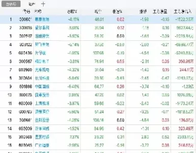 论述世界股票市场的主要指数(世界主要股票指数有哪些)_https://qh.ynbygsw.com_期货喊单_第1张