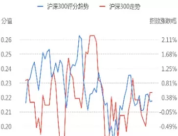 沪深300调出的股票名单(沪深300调仓名单)_https://qh.ynbygsw.com_期货直播_第1张