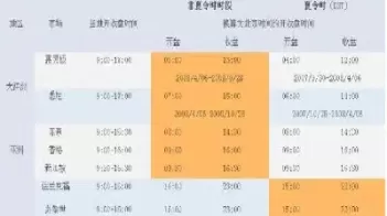 股指期货的交易特点(股指期货的概念及特点)_财金知识_第1张_青花期货直播间 股指期货的交易特点(股指期货的概念及特点)_https://qh.ynbygsw.com_财金知识_第1张