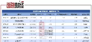 国投瑞银白银期货基金怎么看收益(国投瑞银白银期货基金怎么样)_国际期货_第1张_青花期货直播间 国投瑞银白银期货基金怎么看收益(国投瑞银白银期货基金怎么样)_https://qh.ynbygsw.com_国际期货_第1张