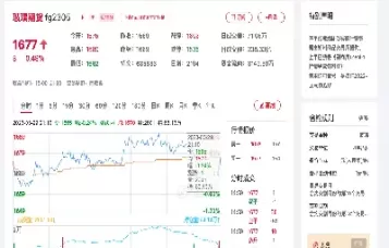 玻璃期货主力合约是哪几个月(纯碱期货主力合约是哪几个月)_财金知识_第1张_青花期货直播间 玻璃期货主力合约是哪几个月(纯碱期货主力合约是哪几个月)_https://qh.ynbygsw.com_财金知识_第1张