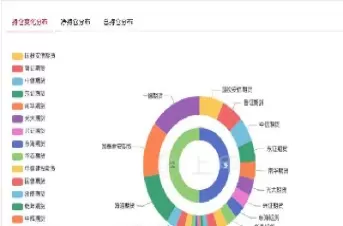 今日大连铁矿石期货最新行情(新加坡铁矿石期货最新行情)_期货直播_第1张_青花期货直播间 今日大连铁矿石期货最新行情(新加坡铁矿石期货最新行情)_https://qh.ynbygsw.com_期货直播_第1张