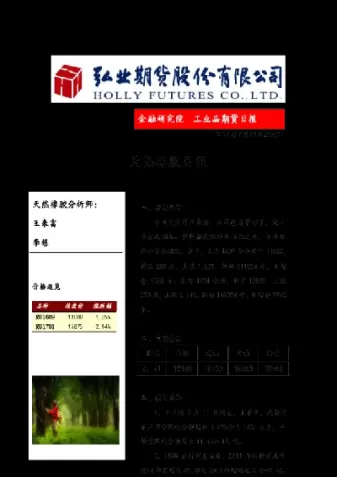 期货日报组委会(期货日报副刊信箱)_https://qh.ynbygsw.com_财金百科_第1张