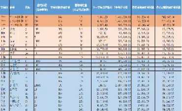 期货合约的数量计算公式(期货合约怎么计算收益)_财金百科_第1张_青花期货直播间 期货合约的数量计算公式(期货合约怎么计算收益)_https://qh.ynbygsw.com_财金百科_第1张