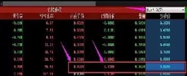 影响期权时间价值(影响期权时间价值的决定因素)_财金百科_第1张_青花期货直播间 影响期权时间价值(影响期权时间价值的决定因素)_https://qh.ynbygsw.com_财金百科_第1张