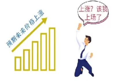 利率期货空头套期保值(利率期货多头套期保值)_期货直播_第1张_青花期货直播间 利率期货空头套期保值(利率期货多头套期保值)_https://qh.ynbygsw.com_期货直播_第1张