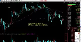 股指行情趋势走向(德国股指实时行情)_期货交易_第1张_青花期货直播间 股指行情趋势走向(德国股指实时行情)_https://qh.ynbygsw.com_期货交易_第1张