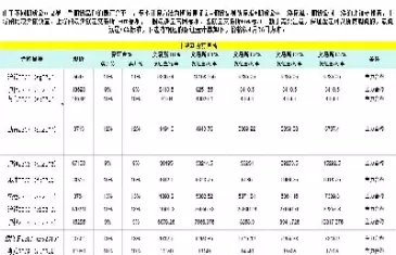 期货金属保证金比例(期货保证金属于)_期货交易_第1张_青花期货直播间 期货金属保证金比例(期货保证金属于)_https://qh.ynbygsw.com_期货交易_第1张