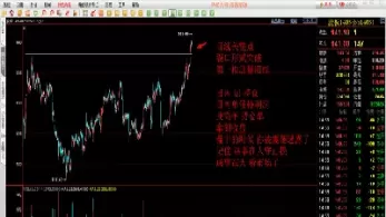 股指期货交割日为啥会大跌(一到股指期货交割日就大跌)_期货喊单_第1张_青花期货直播间 股指期货交割日为啥会大跌(一到股指期货交割日就大跌)_https://qh.ynbygsw.com_期货喊单_第1张