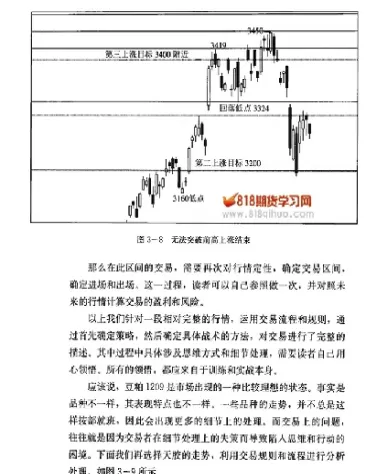 期货交易流程都有哪些步骤(期货交易流程有哪几个环节)_期货直播_第1张_青花期货直播间 期货交易流程都有哪些步骤(期货交易流程有哪几个环节)_https://qh.ynbygsw.com_期货直播_第1张