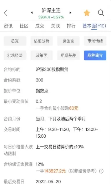美国股指期货怎么交易(美国股指期货交易金额和股票交易金额哪个更大)_国际期货_第1张_青花期货直播间 美国股指期货怎么交易(美国股指期货交易金额和股票交易金额哪个更大)_https://qh.ynbygsw.com_国际期货_第1张