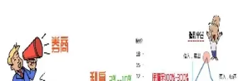 做空看跌期权什么意思(场外期权做空是什么意思)_财金知识_第1张_青花期货直播间 做空看跌期权什么意思(场外期权做空是什么意思)_https://qh.ynbygsw.com_财金知识_第1张