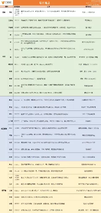 boli期货行情(玻璃期货行情实时行情走势)_期货交易_第1张_青花期货直播间 boli期货行情(玻璃期货行情实时行情走势)_https://qh.ynbygsw.com_期货交易_第1张