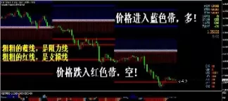 mt4原油外汇期货中文(mt4国际原油代码缩写)_财金百科_第1张_青花期货直播间 mt4原油外汇期货中文(mt4国际原油代码缩写)_https://qh.ynbygsw.com_财金百科_第1张