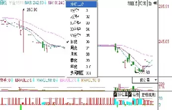 黄金期货走势分析预测(纽约黄金期货走势分析)_财金知识_第1张_青花期货直播间 黄金期货走势分析预测(纽约黄金期货走势分析)_https://qh.ynbygsw.com_财金知识_第1张