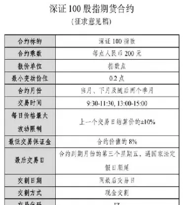 100期权股等于多少股票(期权对应的是100股股票吗)_财金百科_第1张_青花期货直播间 100期权股等于多少股票(期权对应的是100股股票吗)_https://qh.ynbygsw.com_财金百科_第1张