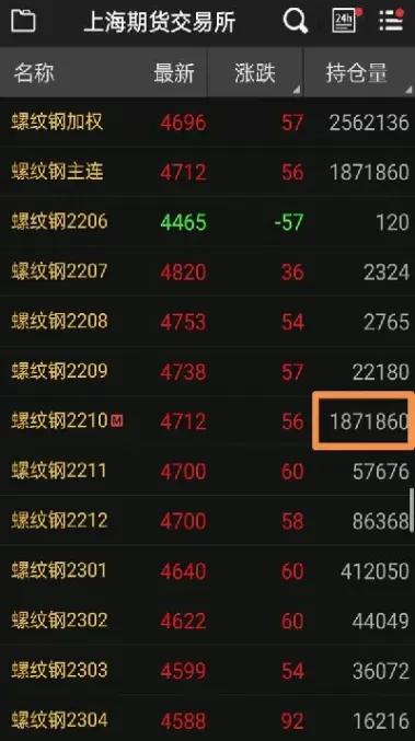 期货合约啥时候平仓(期货1月份的合约什么时候就要平仓)_https://qh.ynbygsw.com_国际期货_第1张