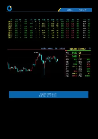 白糖期货合约基本面分析(白糖期货基础知识)_https://qh.ynbygsw.com_期货喊单_第1张