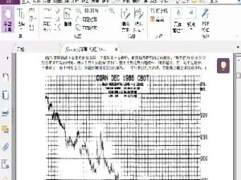 常用的期货交易策略(简单的期货交易策略)_国际期货_第1张_青花期货直播间 常用的期货交易策略(简单的期货交易策略)_https://qh.ynbygsw.com_国际期货_第1张