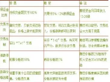 玩期货的技巧和经验(期货交易的经验与教训)_期货直播_第1张_青花期货直播间 玩期货的技巧和经验(期货交易的经验与教训)_https://qh.ynbygsw.com_期货直播_第1张