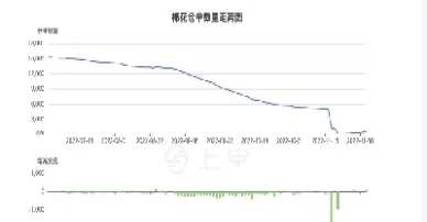 棉花期货历史价格(棉花期货历史价格走势图)_国际期货_第1张_青花期货直播间 棉花期货历史价格(棉花期货历史价格走势图)_https://qh.ynbygsw.com_国际期货_第1张