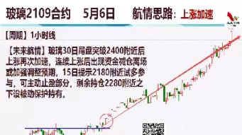 和讯财经期货频道(和讯财经期货频道节目表)_期货直播_第1张_青花期货直播间 和讯财经期货频道(和讯财经期货频道节目表)_https://qh.ynbygsw.com_期货直播_第1张