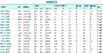 商品期货手续费(商品期货费用有哪些)_https://qh.ynbygsw.com_期货直播_第1张