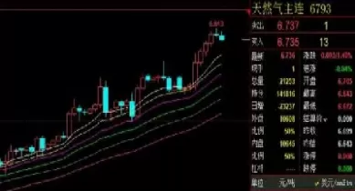 期货分析从哪些方面分析(期货分析从哪些方面分析的)_期货交易_第1张_青花期货直播间 期货分析从哪些方面分析(期货分析从哪些方面分析的)_https://qh.ynbygsw.com_期货交易_第1张