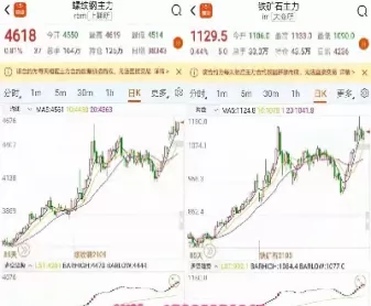 在哪看钢材期货实时行情图(钢材期货最新行情走势)_财金知识_第1张_青花期货直播间 在哪看钢材期货实时行情图(钢材期货最新行情走势)_https://qh.ynbygsw.com_财金知识_第1张
