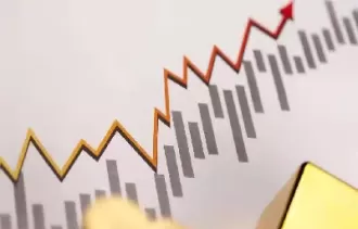 期货投资是期货交易吗(期货交易是投资吗)_期货喊单_第1张_青花期货直播间 期货投资是期货交易吗(期货交易是投资吗)_https://qh.ynbygsw.com_期货喊单_第1张
