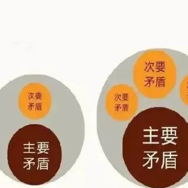期货交易方向的判断技巧(期货日内交易如何判断多空方向)_期货直播_第1张_青花期货直播间 期货交易方向的判断技巧(期货日内交易如何判断多空方向)_https://qh.ynbygsw.com_期货直播_第1张