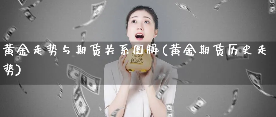 黄金走势与期货关系图解(黄金期货历史走势)_期货直播_第1张_青花期货直播间 黄金走势与期货关系图解(黄金期货历史走势)_https://qh.ynbygsw.com_期货直播_第1张