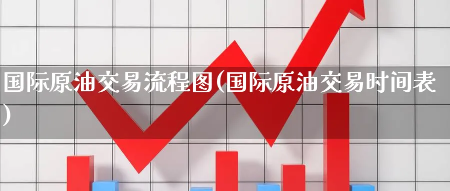 国际原油交易流程图(国际原油交易时间表)_期货喊单_第1张_青花期货直播间 国际原油交易流程图(国际原油交易时间表)_https://qh.ynbygsw.com_期货喊单_第1张
